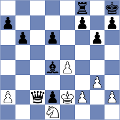 Gruenwald - Schnepf (Playchess.com INT, 2020)
