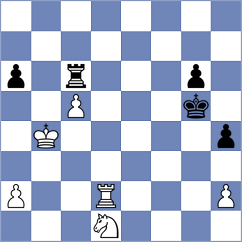 Stojic - Stanisheff (Box Hill, 2004)