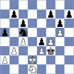 Winkels - Niyazgulova (chess.com INT, 2022)