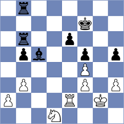 Shurakov - Hambleton (chess.com INT, 2024)