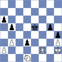 Dong - Khakhinov (chess.com INT, 2024)