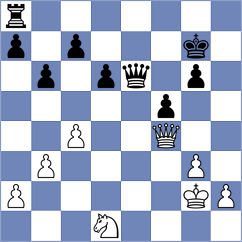 Jaivardhan - Buscar (chess.com INT, 2023)