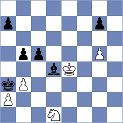 Schualle - Hehir (chess.com INT, 2025)