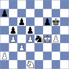 Odeh - Figorito (chess.com INT, 2023)