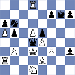 Barrientos Chavarriaga - Qi (Chess.com INT, 2020)