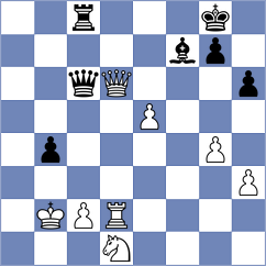 Mesquita - Ribeiro (Brazil, 1995)