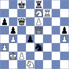 Rzepka - Muc (Chorzow, 2008)