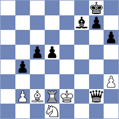 Chocenka - Zilberstein (chess.com INT, 2025)