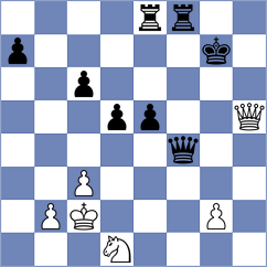 Petersson - Koutlas (chess.com INT, 2022)