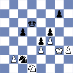 Papadopoulos - Charalambous (Limassol, 2009)
