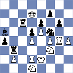 Allies - Capablanca (Barcelona, 1920)