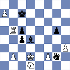 Grigoriants - Le Quang Long (chess.com INT, 2024)