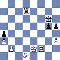 Wei Yi - Karthikeyan (chess.com INT, 2022)