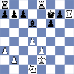 Nikulina - Kozelov (chess.com INT, 2025)