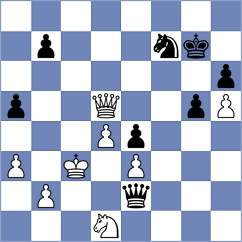 Aung Thant Zin - Khalifah (chess.com INT, 2024)