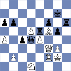 Tsolakidou - Roubalik (chess.com INT, 2025)