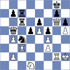 Ortega Serra - Hernando Rodrigo (Barcelona ESP, 2025)