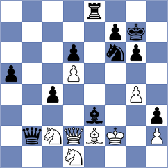 Rios - Pichot (chess24.com INT, 2020)