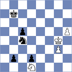 Krsnik Cohar - Khamdamova (chess.com INT, 2022)