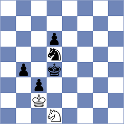 Hamid - Tipu (Chess.com INT, 2020)
