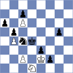 Fajdetic - Sihite (chess.com INT, 2023)