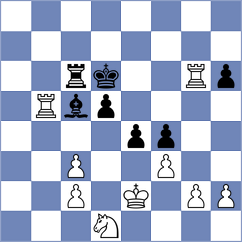 Annaberdiyev - Gallegos (chess.com INT, 2024)