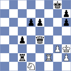 Gkavardinas - Zhigalko (chess.com INT, 2025)
