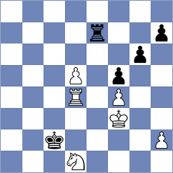Mitrabha - Sek (chess.com INT, 2025)