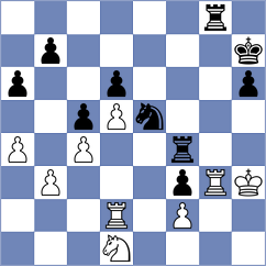 Barbashin - Chos (chess.com INT, 2023)
