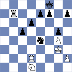 Bhatia - Gross (chess.com INT, 2025)