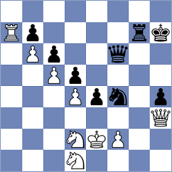 Ghosh - Erigaisi (chess24.com INT, 2022)