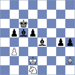 Kalajzic - Kobo (chess.com INT, 2021)