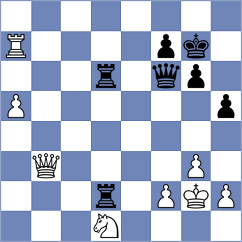 Haug - Sanal (Chess.com INT, 2017)