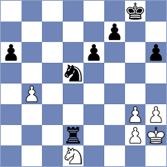 Cieslak - Fomevor (chess.com INT, 2025)