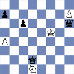 Antunes - Savitha (chess.com INT, 2024)