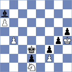 Petrusic - Pogorelskikh (Paracin SRB, 2024)