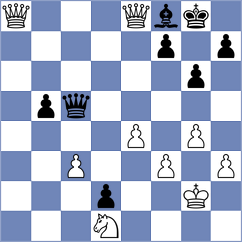 Yurovskykh - Vasenev (chess.com INT, 2025)