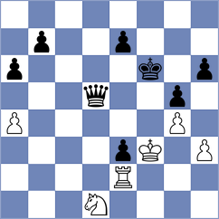 Dreessen - Birkhahn (Kiel, 2012)