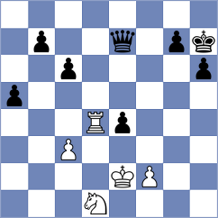 Golubev - Ishbaev (chess.com INT, 2023)