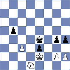 Demin - Weetik (chess.com INT, 2023)