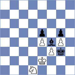 Dreczkowski - Richmond (Sunningdale, 2007)