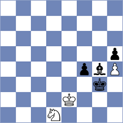 Ghosh - Nyzhnyk (chess.com INT, 2023)