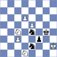 Rajmohan - Schulz (chess.com INT, 2024)