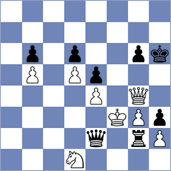 Dziththauly Ramadhan - Ponkratov (chess.com INT, 2022)