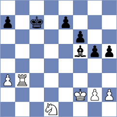 Tamrazyan - Urh (Chess.com INT, 2020)