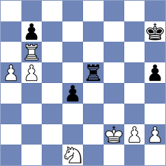 Panda - Heberla (chess.com INT, 2024)