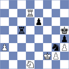 Glavica - Djurovic (Croatia, 2009)