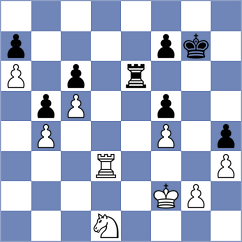 Grischuk - Kadric (Pasching AUT, 2025)