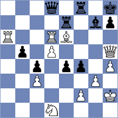 Ronka - De Souza Sa (chess.com INT, 2022)