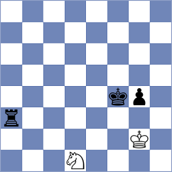 Shapiro - Kucza (chess.com INT, 2024)